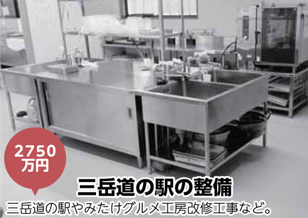 消防第２分団詰所建設／消防第２分団詰所（新開黒川）整備に伴う建設費や旧詰所解体工事費など。