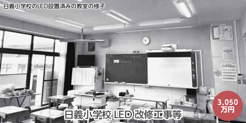 日義小学校 LED改修工事等　3,050万円