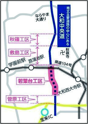 ※若葉台工区の整備区間