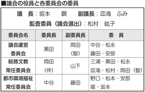 議会の役員と各委員会の委員