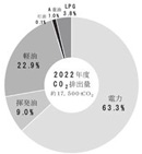 清水良一議員ページ　画像